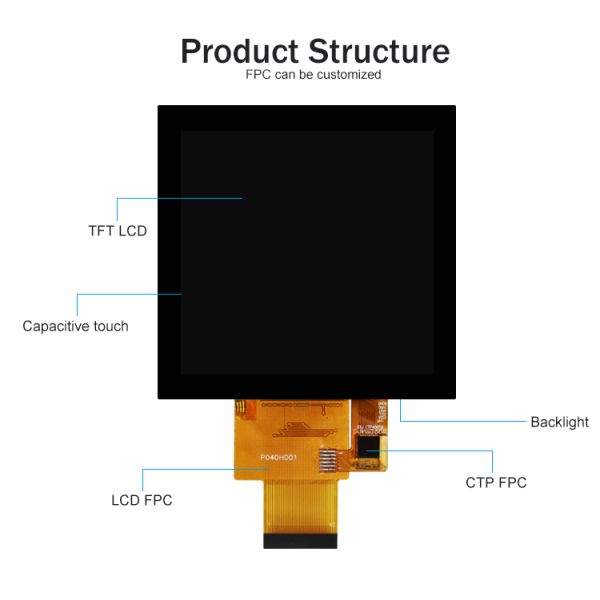 Polcd 4 дюйма LCD панель 480*480 IPS LCD дисплей высокая яркость RGB интерфейс TFT LCD модуль