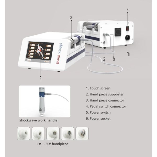 Портативная машина ударной волны ударной волны 5Mj ESWT