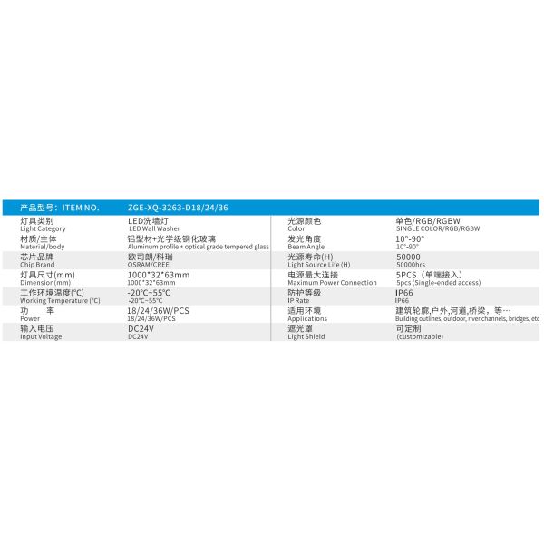 Exterior LED Wall Washer RGB 10*65° Beam Angle For Billboard Lighting