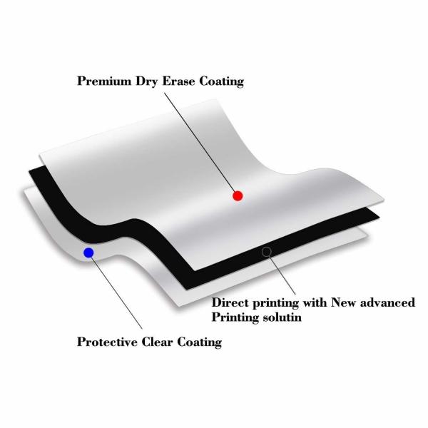 Black Magnetic Planning Board / Magnetic Menu Planning Board For Home