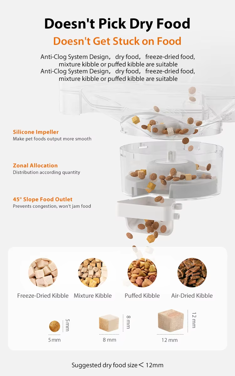 2025 Smart Pet Feeder Camera Eco-Friendly Plastic Solid Battery Charge Automatic Timed 6L Bowl Dispenser Dog Cat Tuya Video App