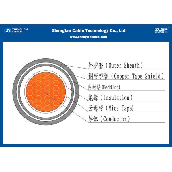 силовой кабель ядра низшего напряжения 0.6/1КВ одиночный (бронированный), изолир
