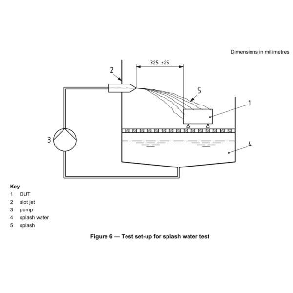 Испытательное оборудование MBN LV 124-2 K-12 воды выплеска камеры ударного испытания VW 80000 термальное