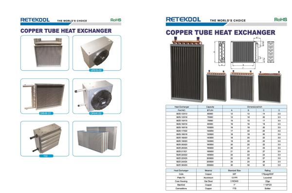 canada market Water to Air Heat Exchanger for Hot Water Coil Outdoor Wood Furnace