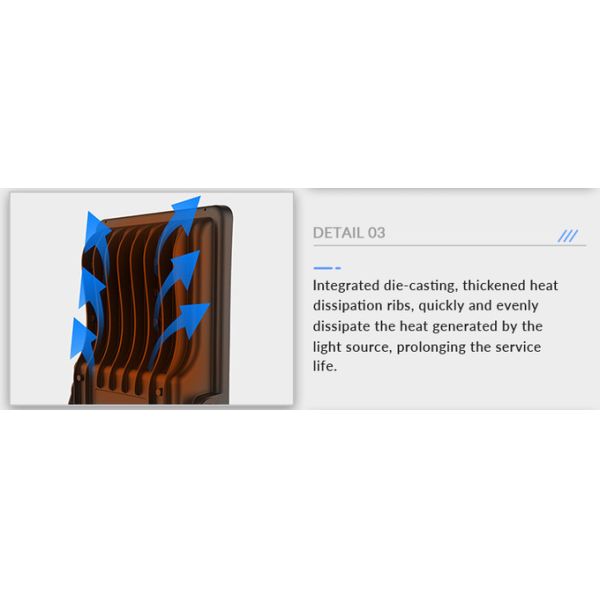 Ультрафиолетоустойчивый 400W светодиодный светодиод на стенде