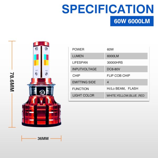 Motorcycle Lighting System LED Headlight Bulb with Simple Installation 100% Plug Play