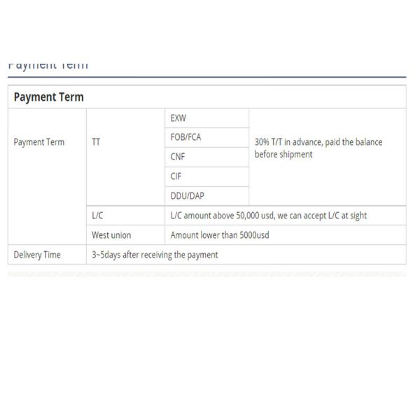 Steel Medical Transport Wheelchair Folding Basic Manual Wheelchair For Patient CE Approved