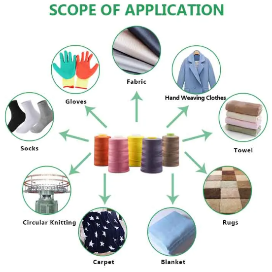 Los tejidos de poliéster ecológicamente conscientes para tejidos deportivos