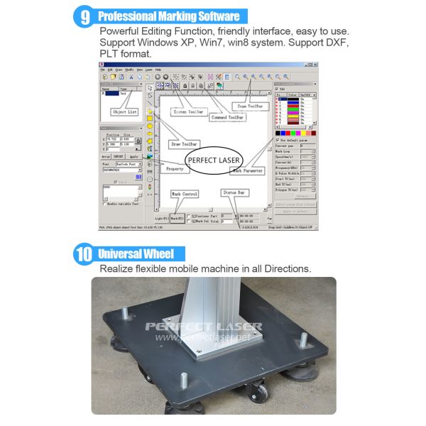 Автоматическое оборудование маркировки лазера водяного охлаждения 380В/50ХЗ для пластиковой бутылки