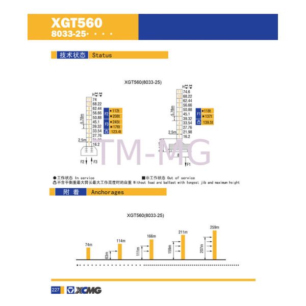Flat Top Travelling 25 Ton 207meter Construction Tower Crane XGT560