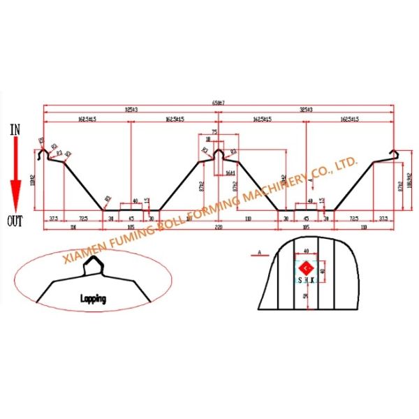 Profile Metal Roofing Roll Former Automatic Boltless Roof Panel Forming Machine