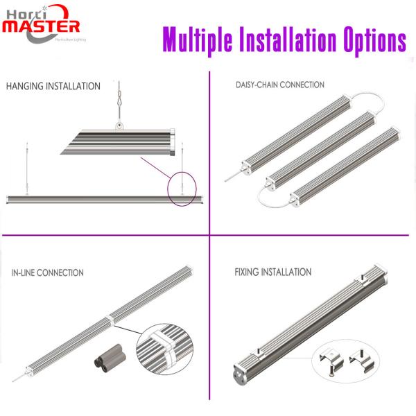 Indoor Hydroponic LED Grow Lights Bulb 265V 60Hz For Plants