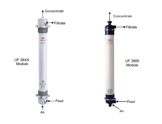1719818194121062.png Ультрафильтрационные мембрановые модули DuPont SFP 2880XP / SFD 2880XP 2.0