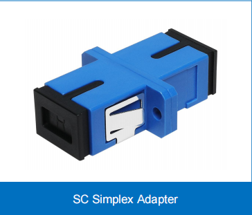 SC Duplex Adapter SM/MM Low IL