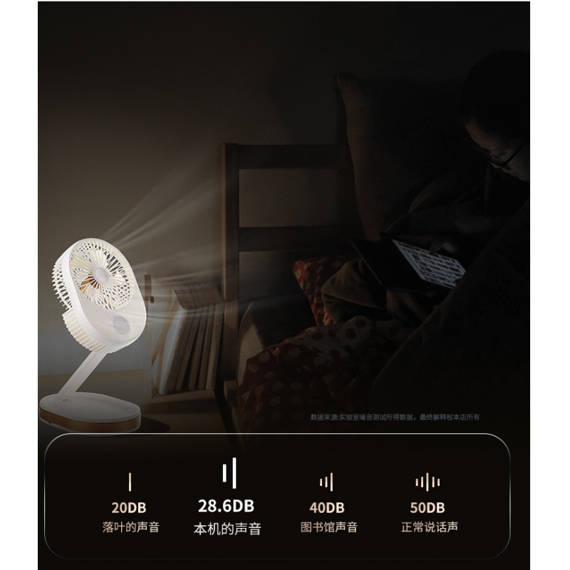 Customized Logo 1500 mAh USB Rechargeable Table Fan with LED Light and ABS PP Material
