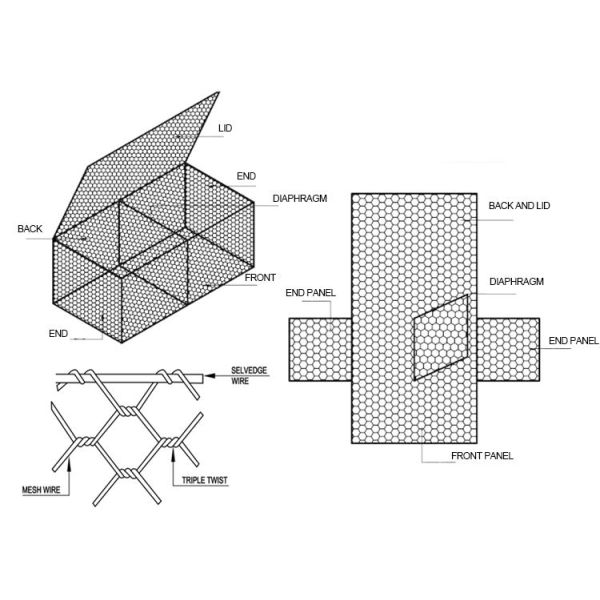 Iron Wire Mesh Gabion Garden Retaining Wall 2*1*1m 200x100x50mm