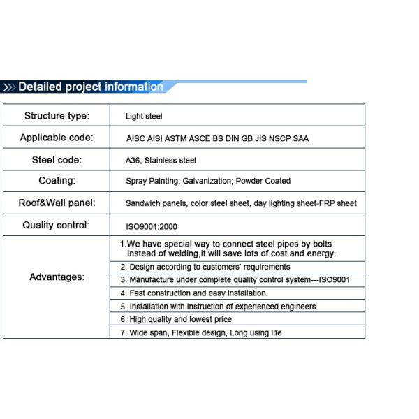 Ферменные конструкции крыши бензоколонки светлые стальные с стальной сенью рамки космоса