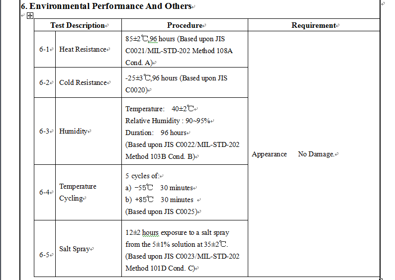 0.5mm Pitch Single Row SATA Connectors , 50V AC / DC SMT Inventer ATA Connectors