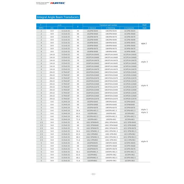 Elemento dual organizado - el arsenal sonda para el CE del equipo ISO de la inspección ultrasónica