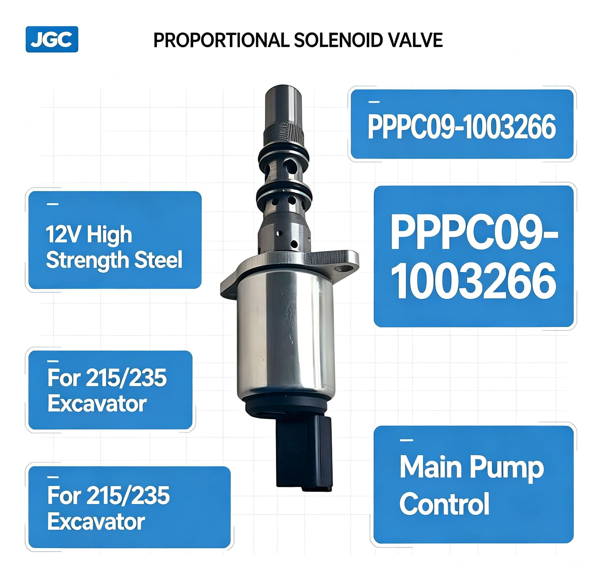 PPCP09-1003266 12V High-Strength Steel Proportional Solenoid Valve for 215/235 Excavator Main Pump
