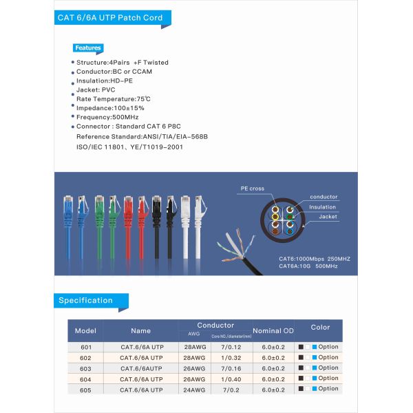 Stable 24AWG Cat 6 UTP Patch Cord , RJ45 Connector Patch Cat 6 Cable