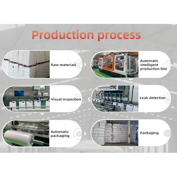 Прозрачные пластиковые бутылки соевого соуса ЛЮБИМЦА бутылок приправы 2.5Л