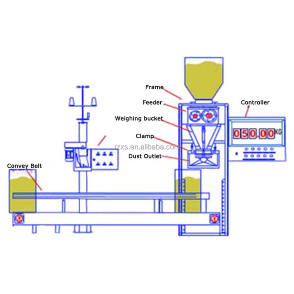 DCS-5 зерноупаковочная машина Линзы для небольших мешков Соляная сахарная гранула Пелетная упаковка