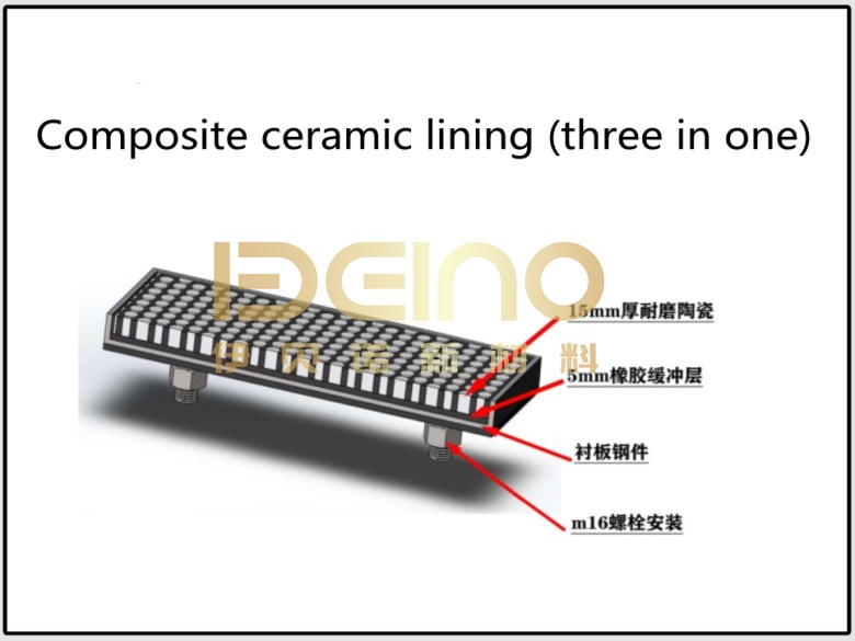 Hot Vulcanizing Rubber Ceramic Liners Industrial Wear Resistant