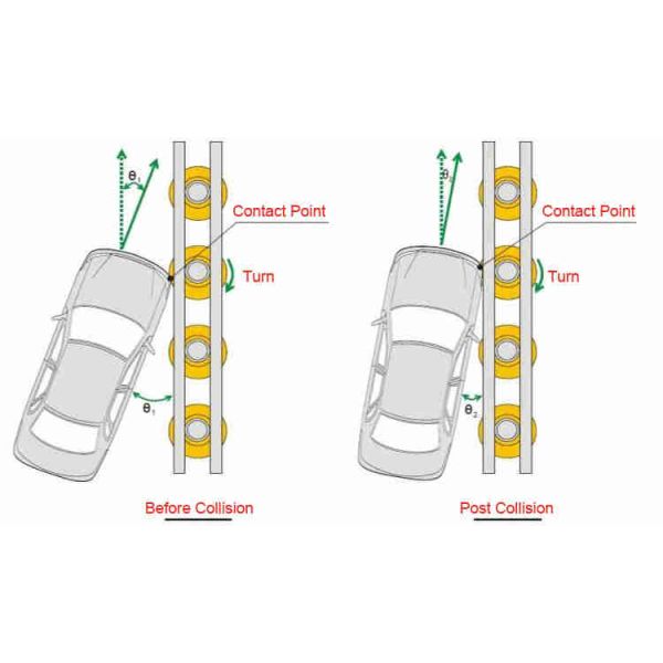 345 мм диаметром дорожный роликовый барьер для легкой установки и обслуживания