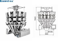 Máquina principal do pesador de 10 Multihead para a salsicha