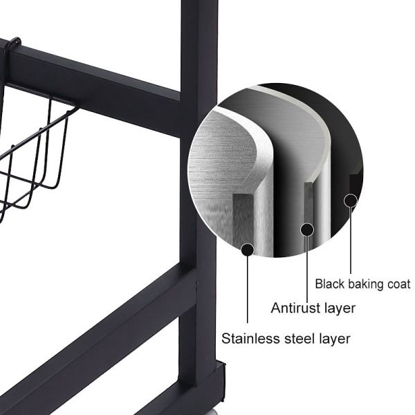 Baking Paint Stainless Steel Over The Sink Drying Rack 650x320x515mm Specification
