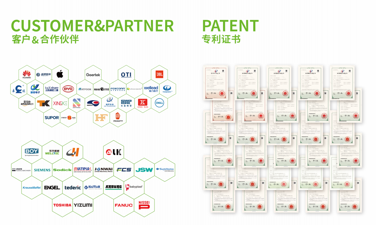 Fully Automatic LSR Machine for Silicone Fresh-Keeping Lid Manufacturing