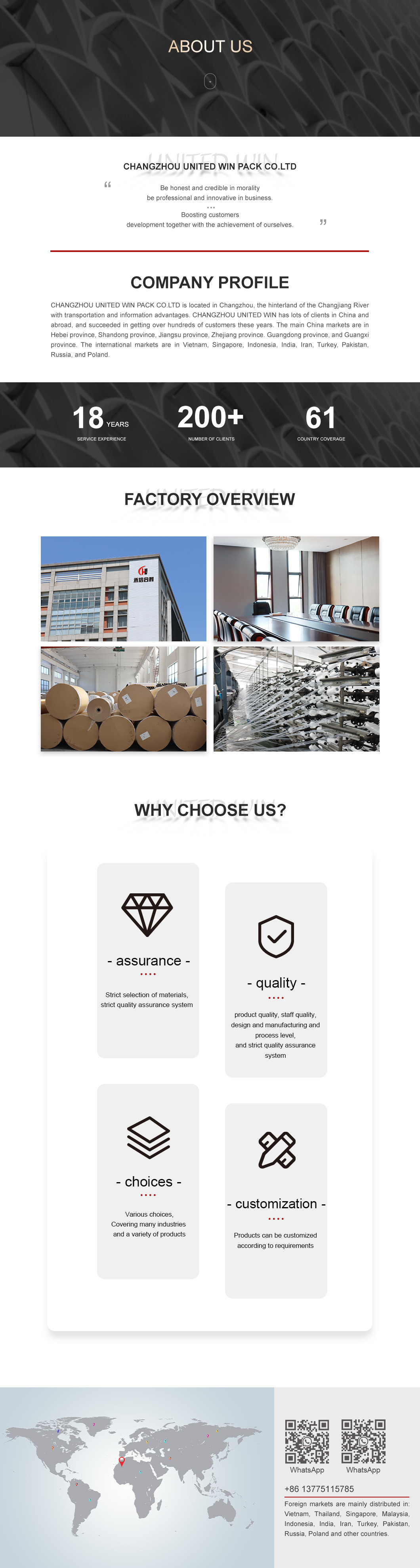 CHANGZHOU UNITED WIN PACK CO.,LTD