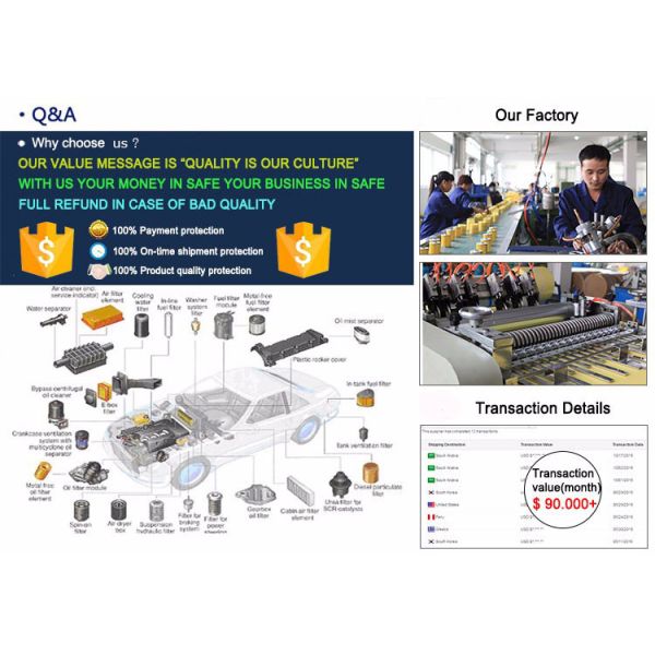 Exquisite Vehicle European car filters 11427566327 11427541827 oil filter for BMW