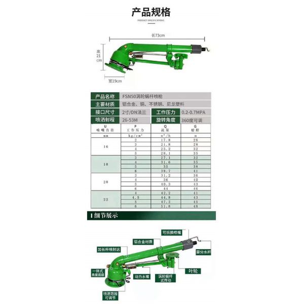 Special 360 Degree Rotating Spraying Irrigation Gun Agricultural Irrigation System Spray Equipment