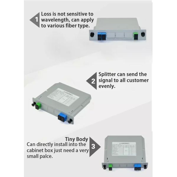 FTTX FTTH Fiber Optic PLC Splitter 1X2 Cassette , LGX Optical Cable Splitter