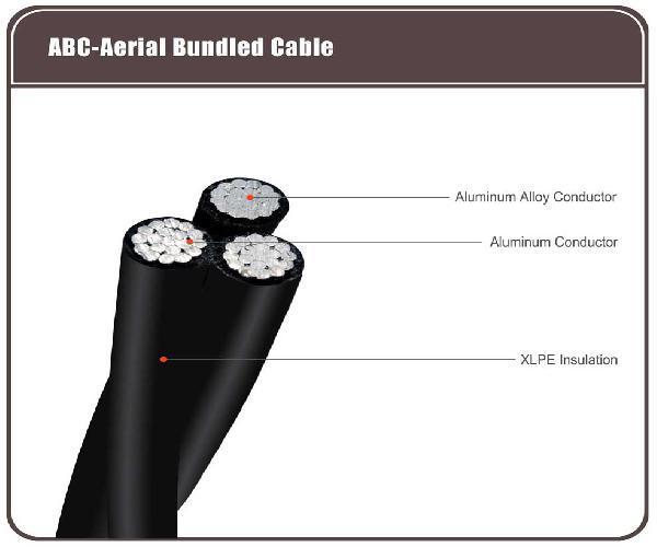 600v Quadruplex Service Drop Cable Wire PE или XLPE Изоляция