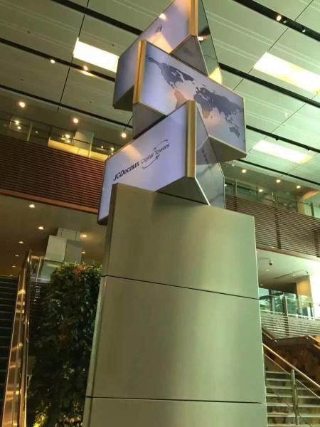 waterproof advertising display 360 degree Rotate P8 outdoor full color led panel