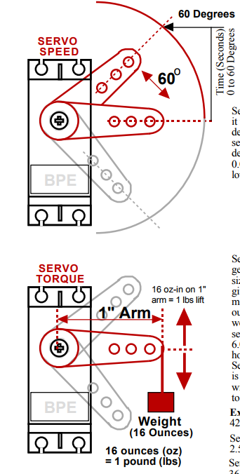 Промышленный НОВЫЙ МОТОР СЕРВОПРИВОДА 2кВ АК СГМСС-20АКА21 Яскава ЭЛЕКТРИЧЕСКИЙ 200В 12.1А