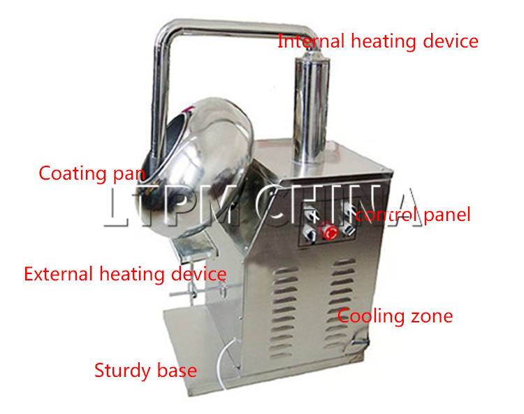 Laboratory Automation Peanut Film Tablet Coating Machine