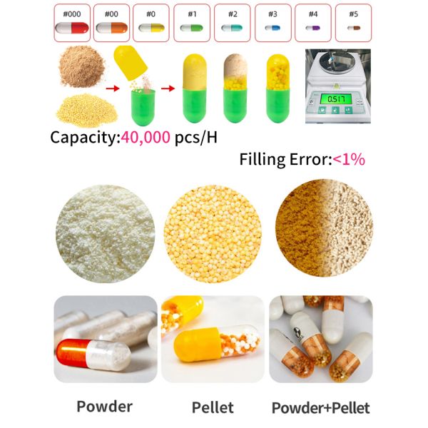 Semi - Auto Capsule Filling Machine 40000 Pcs/H For Powder Pellet
