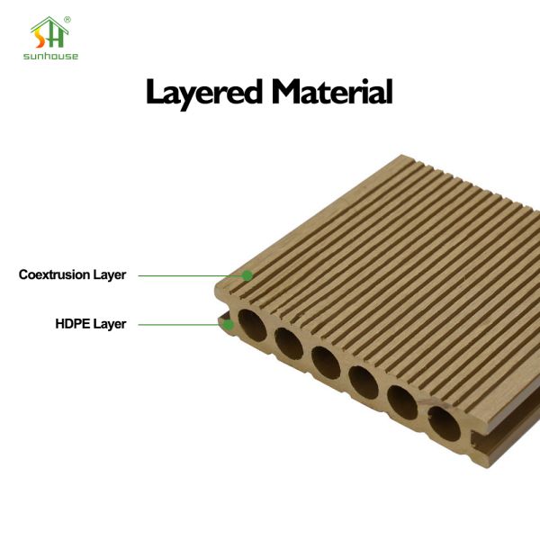 3D Wood Grain Wpc Decking Anti-Slip and Waterproof Composite Decking for Patios and Decks