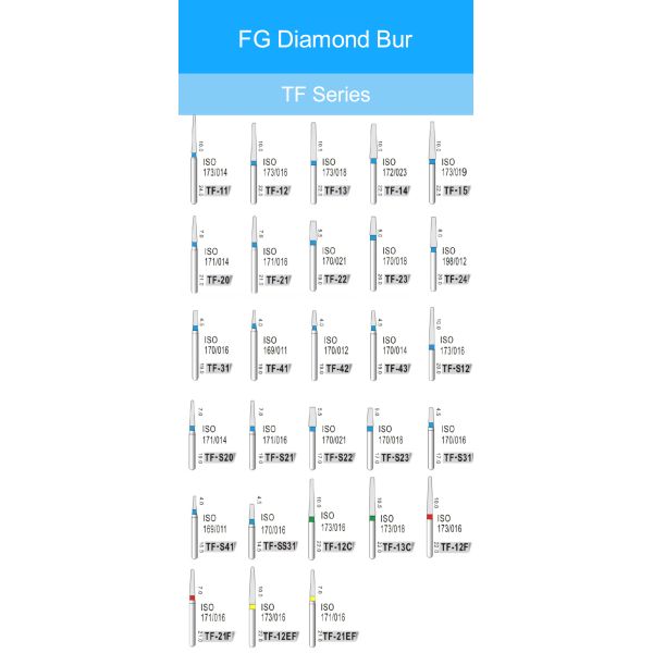 Latch Type Ra Dental Burs Set Diamond CA HP Contra Angle Hand Piece