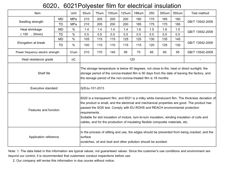 Electrical Heat Insulation 100mic 125mic Mylar Polyester PET Film