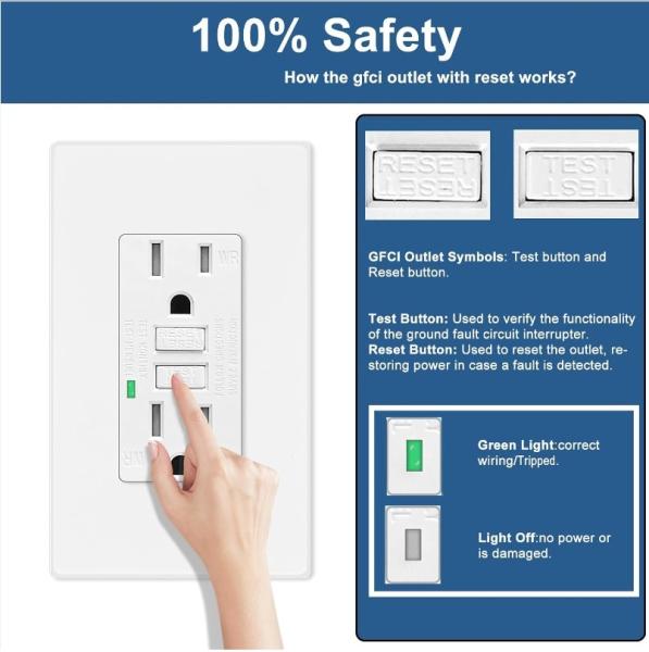 15A 125V 60Hz GFCI Power Outlet Self Grounding Wall Safe Socket