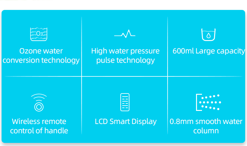 Countertop Nicefeel устное Irrigator танка 600ml для ежедневной устной заботы