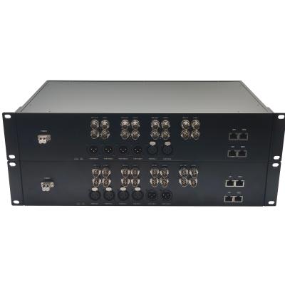 12G-SDI Video/XLR Audio/Ethernet 4K Fiber Transmission Optical Converter for Blackmagic Design BMD Yellobrik