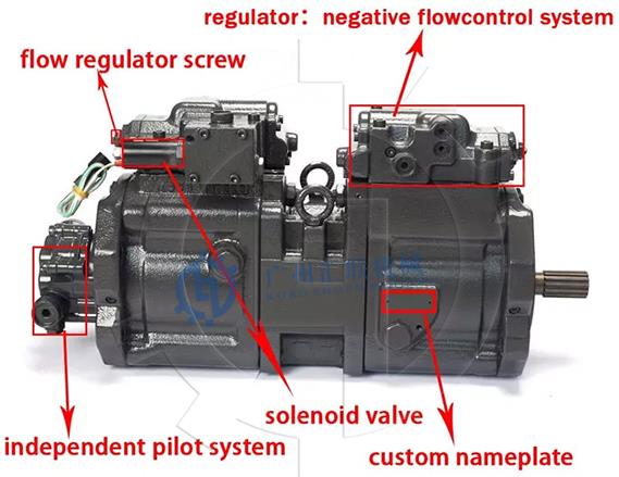pompe rotative 4211060 3976900 4310301 1972850 4230079 excavateur 308E E308E2 E308E2SR ROTATING GP-PUMP 4557978 pièces de pompe hydraulique pour excavateur 427F2 428F2 434F2