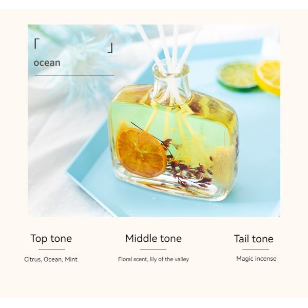 Домашний офис Ароматы Декорация Туалетный дезодорант Огнестойкий аромат Вечная цветочная лоза