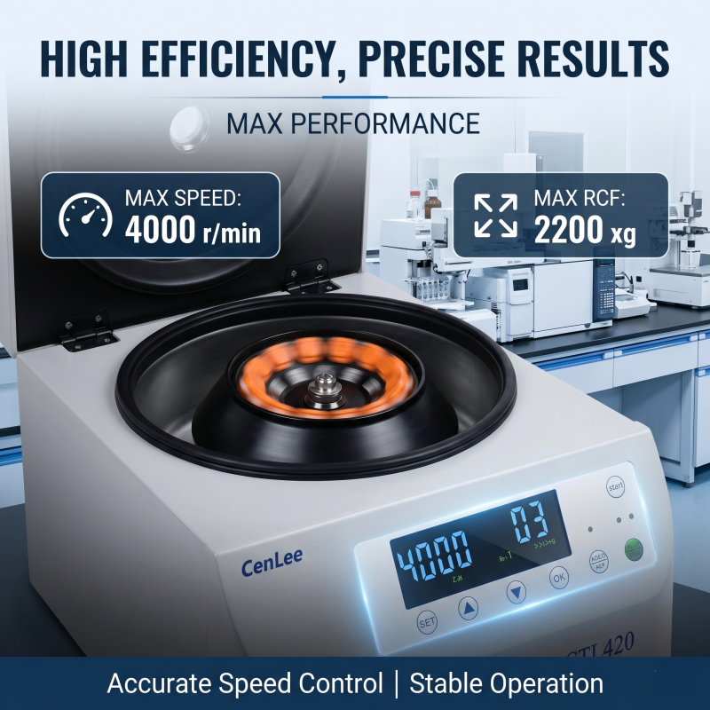 Cenlee Durable 304 Stainless Steel Body Horizontal Centrifuge CTL420 4200RPM 2760*g CGF PRF Swing-Out Rotor Brushless Motor